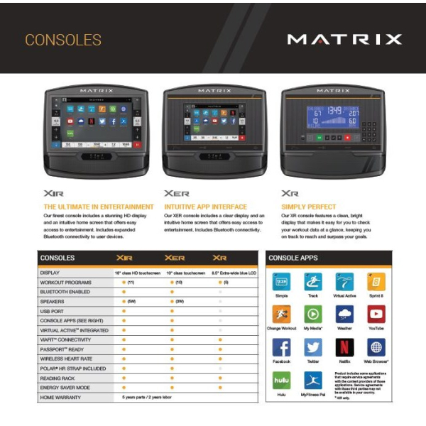 Сходи-степпер (клімбер) Matrix Climbmill C50 XR